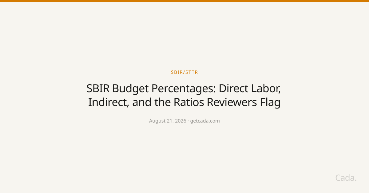 SBIR Budget Percentages: Direct Labor, Indirect, and the Ratios Reviewers Flag