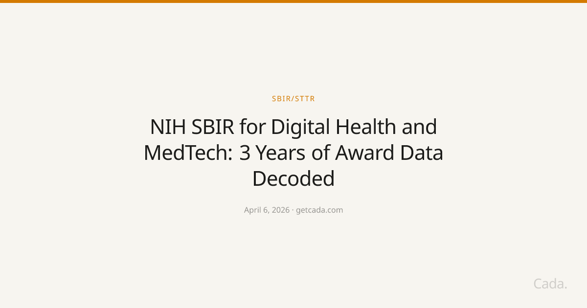 NIH SBIR for Digital Health and MedTech: 3 Years of Award Data Decoded