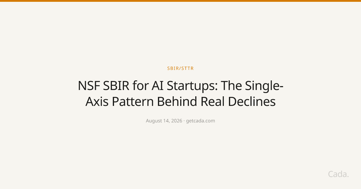 NSF SBIR for AI Startups: The Single-Axis Pattern Behind Real Declines