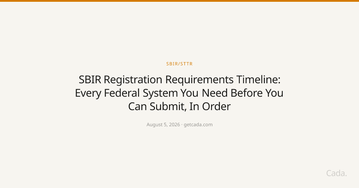 SBIR Registration Requirements Timeline: Every Federal System You Need Before You Can Submit, In Order