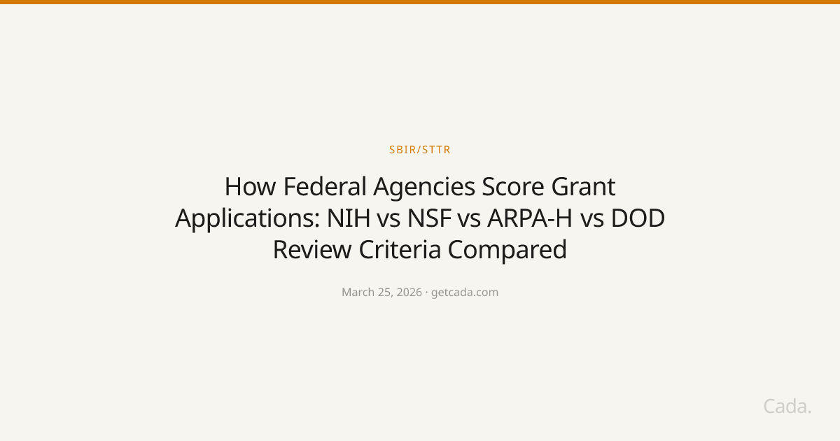 How Federal Agencies Score Grant Applications: NIH vs NSF vs ARPA-H vs DOD Review Criteria Compared