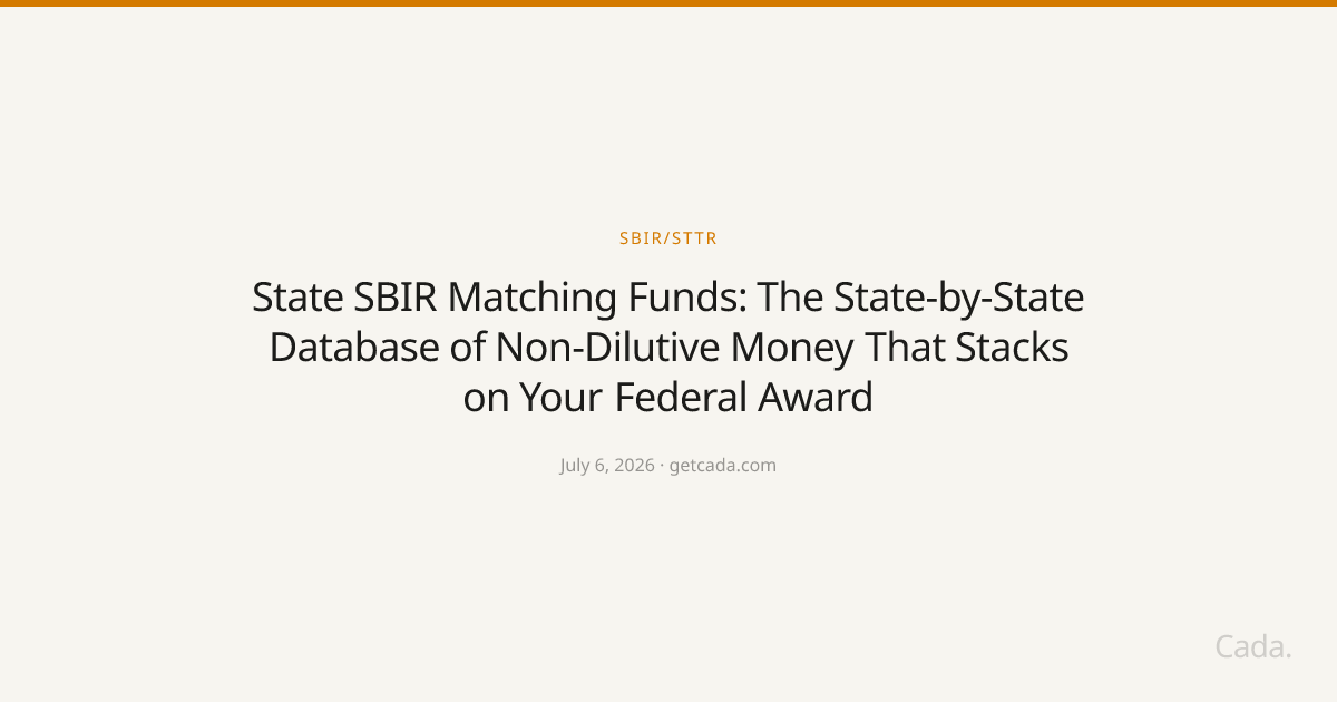 State SBIR Matching Funds: The State-by-State Database of Non-Dilutive Money That Stacks on Your Federal Award