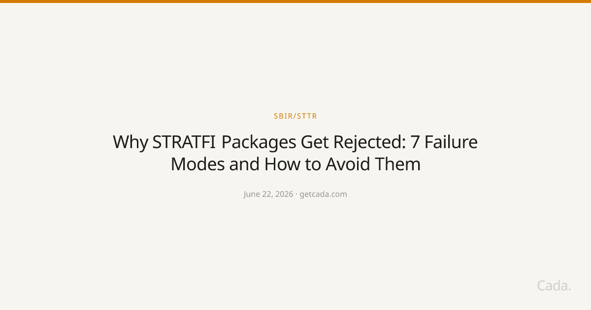 Why STRATFI Packages Get Rejected: 7 Failure Modes and How to Avoid Them